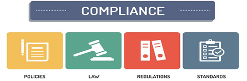 Product Design & Compliance with Standards